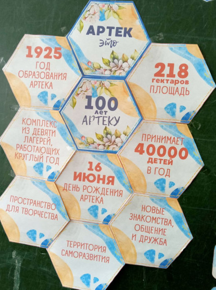 100 лет Артеку.